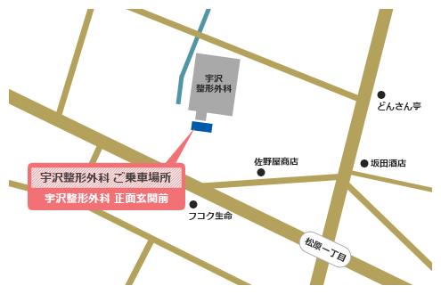 慶友会・宇沢整形外科 慶友健診センター