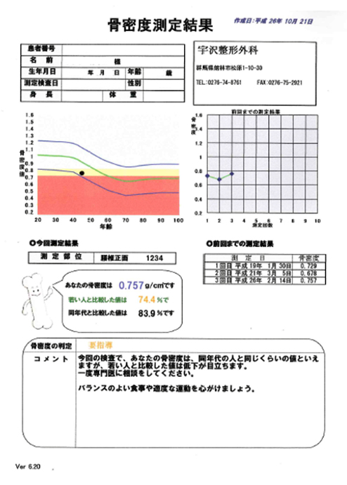 骨密度検査